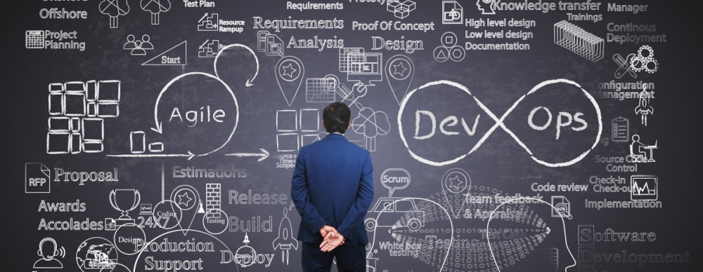 DevOps complexity