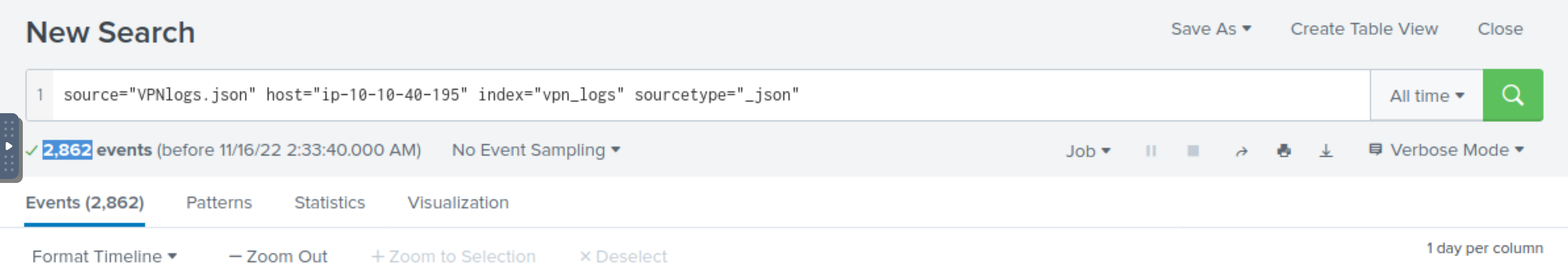 Splunk c1